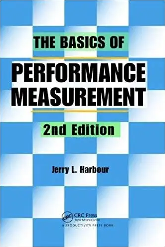 The Basics of Performance Measurement (Repost)