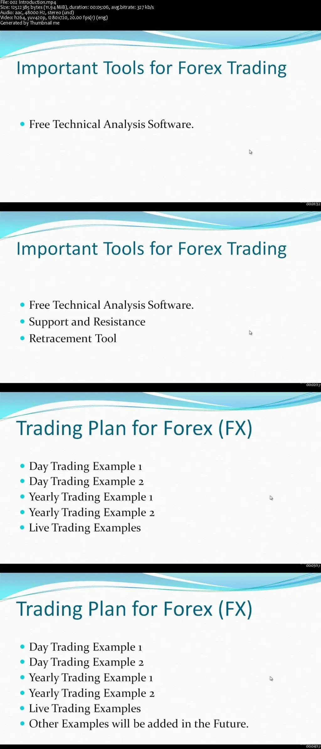 Fxsad – Forexfree – Forex Education – Forex Beginner Questions – Exchanging – market – Trading forex trading for beginners questions