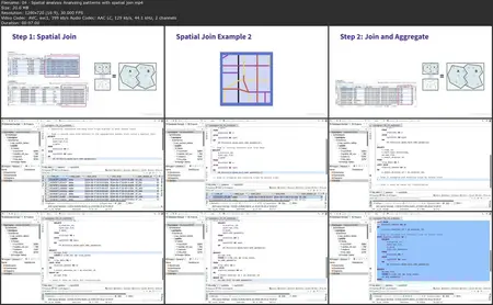 Hands-On PostgreSQL Project: Spatial Data Science