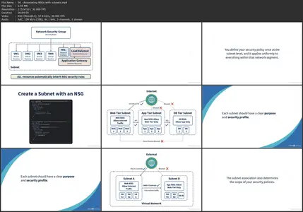 Securing Azure Infrastructure with Bicep