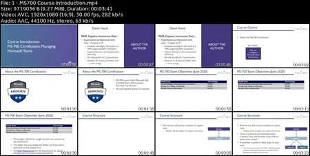 Microsoft MS-700 Certification: Managing Teams