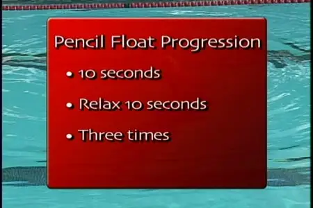 Posture, Line and Balance: The Foundation of Championship Winning Swimming