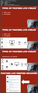 YouTube Live Streaming as a Marketing Strategy