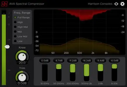 Harrison AVA Spectral Compressor v1.1.0 WiN