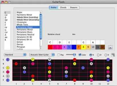 GuitarTools 0.80