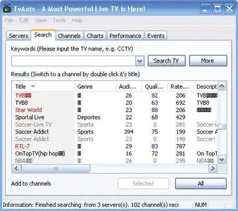 Tvants V1.0.0.58