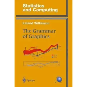 The Grammar of Graphics (Statistics and Computing) by Leland Wilkinson
