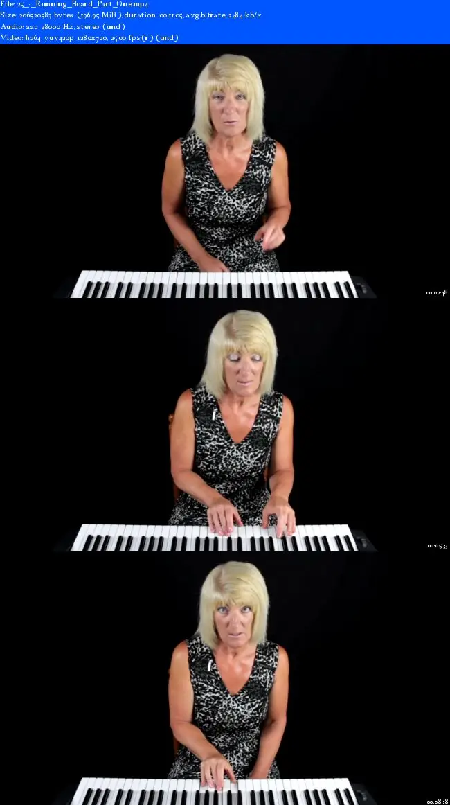 Just Chords Piano: Piano and Keyboard made easy