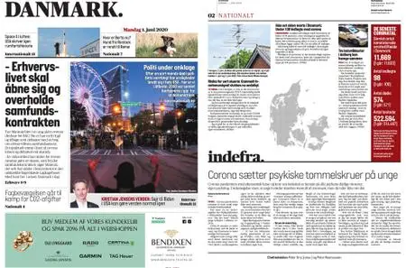 Danmark – 01. juni 2020