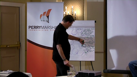 Perry Marshall – Swiss Army Knife