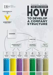 «The Org Board. How to Develop a Company Structure» by Alexander Visotsky