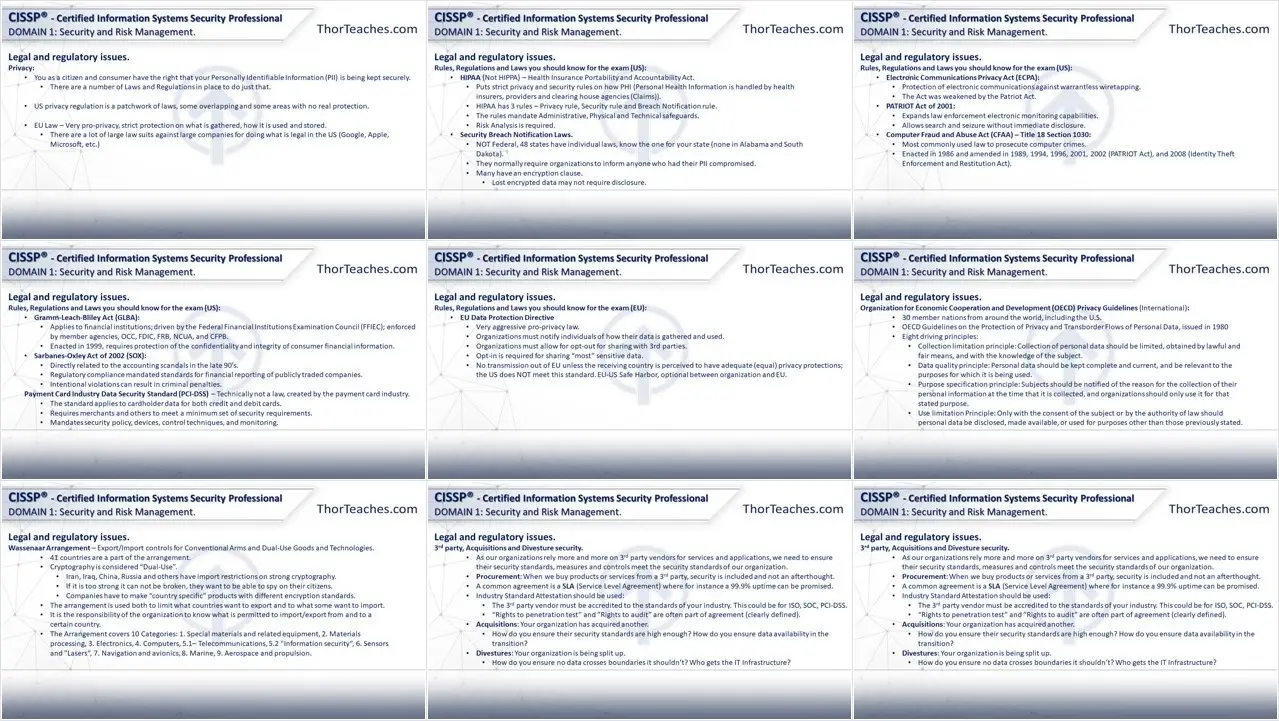 CISSP Detail Explanation