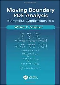 Moving Boundary PDE Analysis: Biomedical Applications in R