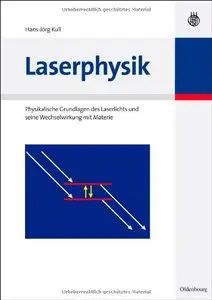 Laserphysik: Physikalische Grundlagen des Laserlichts und seine Wechselwirkung mit Materie