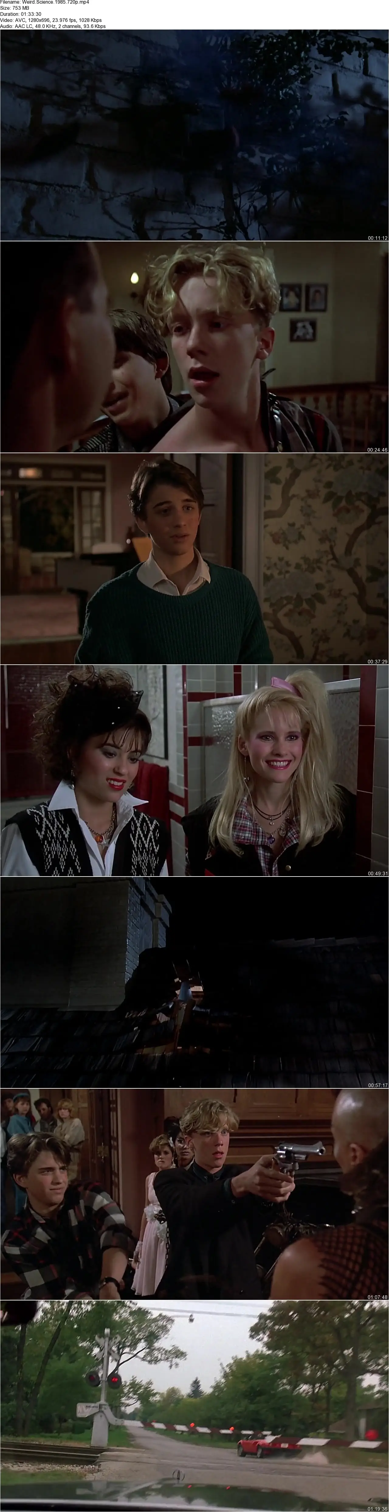 Weird Science (1985)