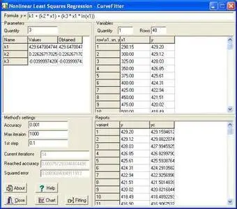 CurveFitter 4.5.28
