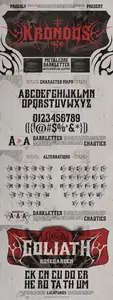 Krondos Typeface 3WRGTLL