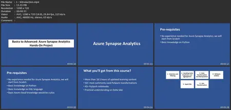 Basics To Advanced: Azure Synapse Analytics Hands-On Project