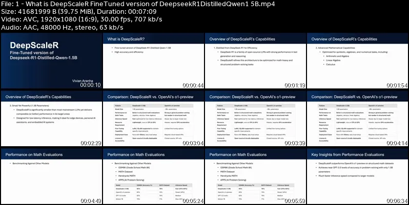 Mastering DeepScaleR: Build & Deploy AI Models with Ollama