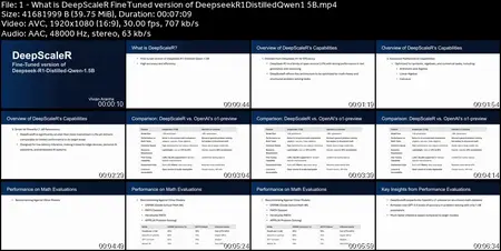 Mastering DeepScaleR: Build & Deploy AI Models with Ollama