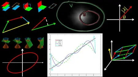 Linear Algebra With Applications