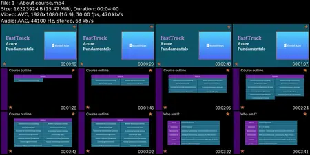 FastTrack Azure Fundamentals