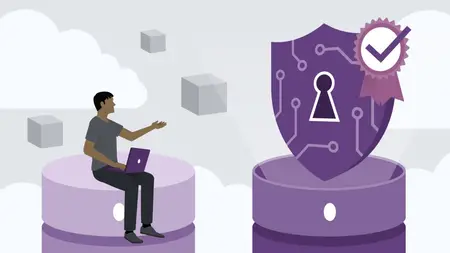 AWS Certified Security - Specialty (SCS-C02) Cert Prep