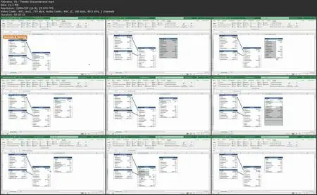 Tabellendesign für relationale Datenbanken