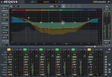 TBProAudio dEQ6 v4.2.5 macOS
