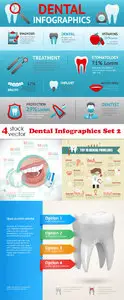 Vectors - Dental Infographics Set 2