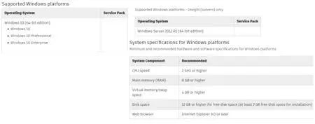 Autodesk Moldflow Products 2021