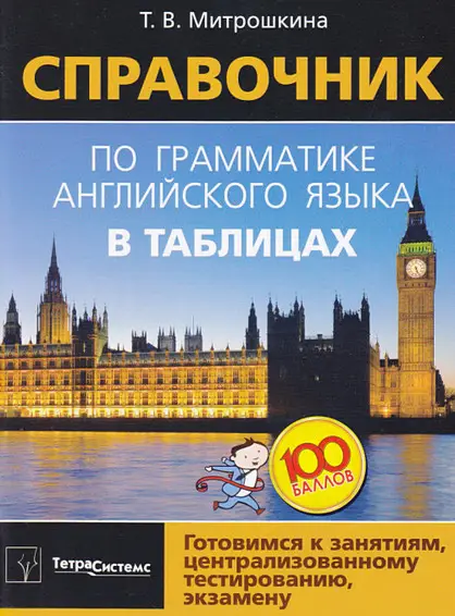 Справочник по грамматике английского языка в таблицах