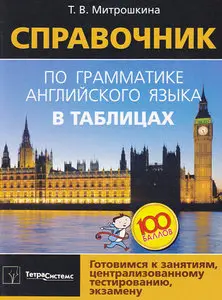 Справочник по грамматике английского языка в таблицах