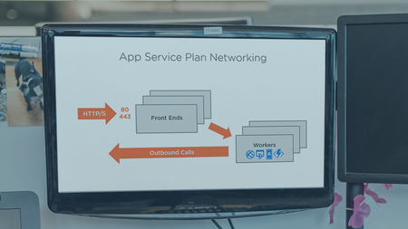 Managing Microsoft Azure App Service Plan (Updated Feb 4, 2021