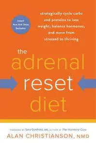 The Adrenal Reset Diet