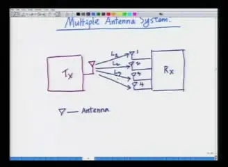 Advanced 3G and 4G Wireless Communications