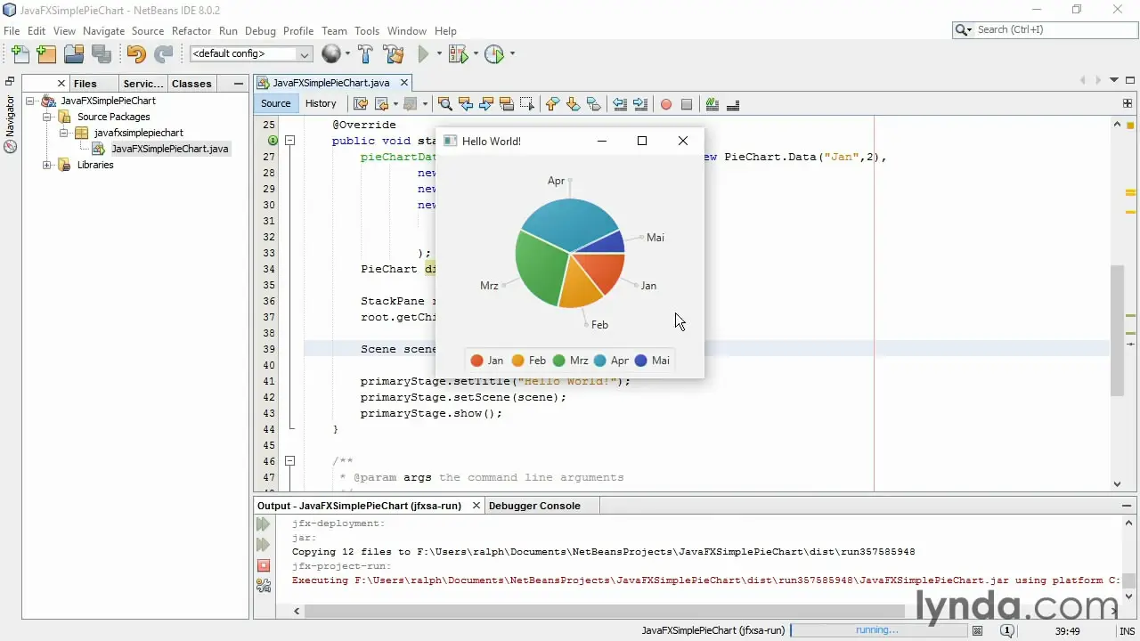 JavaFX-Diagramme mit Netbeans