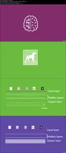 Artificial Intelligence for beginners: Neural Networks