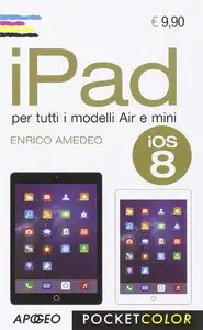 IPad. Per i modelli Air e Mini