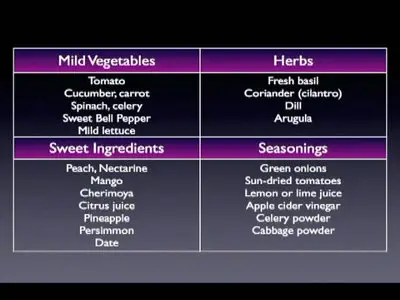 The Low Fat Raw Vegan Cuisine, Skipping the Fat, Recipes Without Overt Fats, Part 1