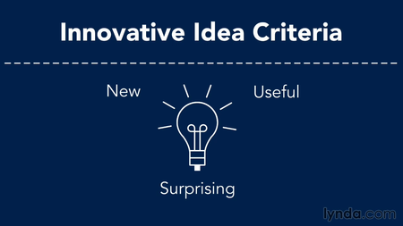 Lynda: Business Innovation Fundamentals with Drew Boyd [repost]