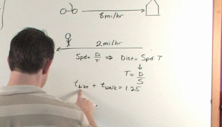 Math Tutor DVD - The Algebra Word Problem Tutor