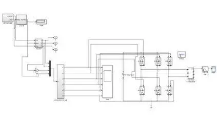 Inverters Design (SVPWM) MATLAB/Simulink