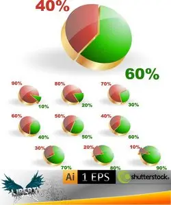 Business statistics