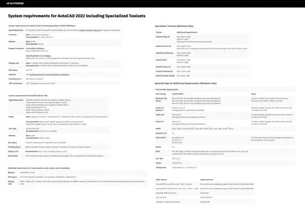 Autodesk AutoCAD (LT) 2022.1.5