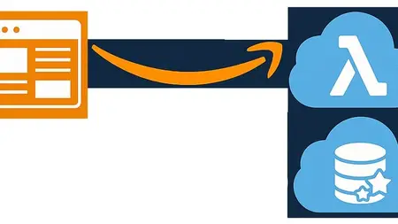 AWS: API (Lambda), Dynamo, and Frontend Applications