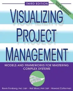 Visualizing Project Management [Repost]