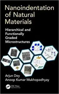 Nanoindentation of Natural Materials: Hierarchical and Functionally Graded Microstructures