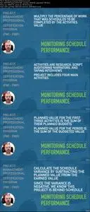 Control the Project Schedule (PMI - PMP)