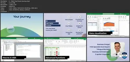 Microsoft Excel 2024: Beginner To Excel Pro In Only 6 Hours